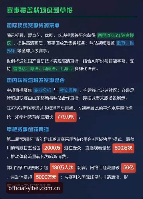 揭秘易倍赛事直播安卓版:移动端观赛体验背后的技术真相